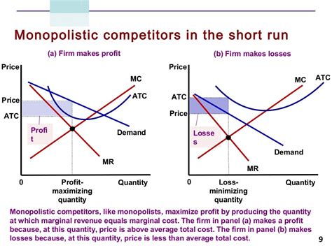 (1) There is only one producer of a product under monopoly while there are a number of producers under monopolistic competition. . Which of the following is a characteristic of monopolistic competition